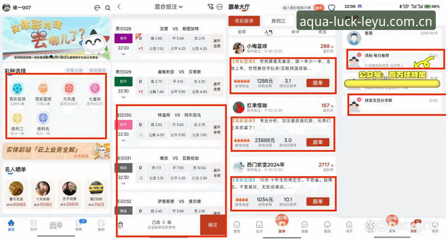 乐鱼体育实时赔率 资深用户亲测:乐鱼体育实时赔率数据看板实战经验分享