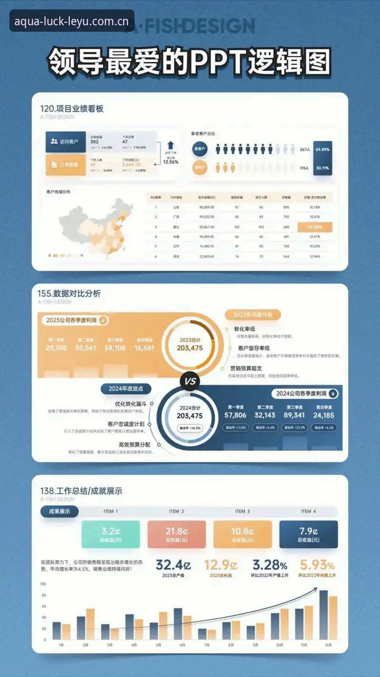 乐鱼赔率查询 乐鱼体育平台赔率查询实用技巧:从数据看板到赛事分析的完整指南